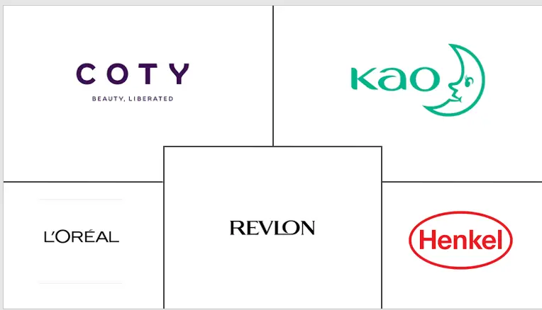 北美染发剂市场规模