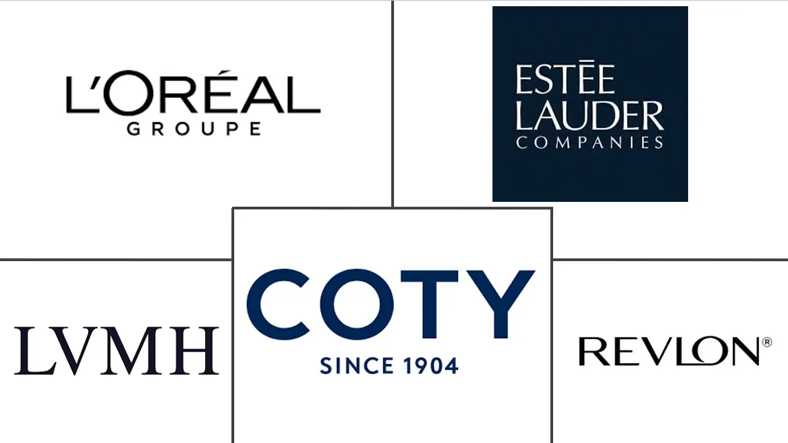 口红市场规模及份额