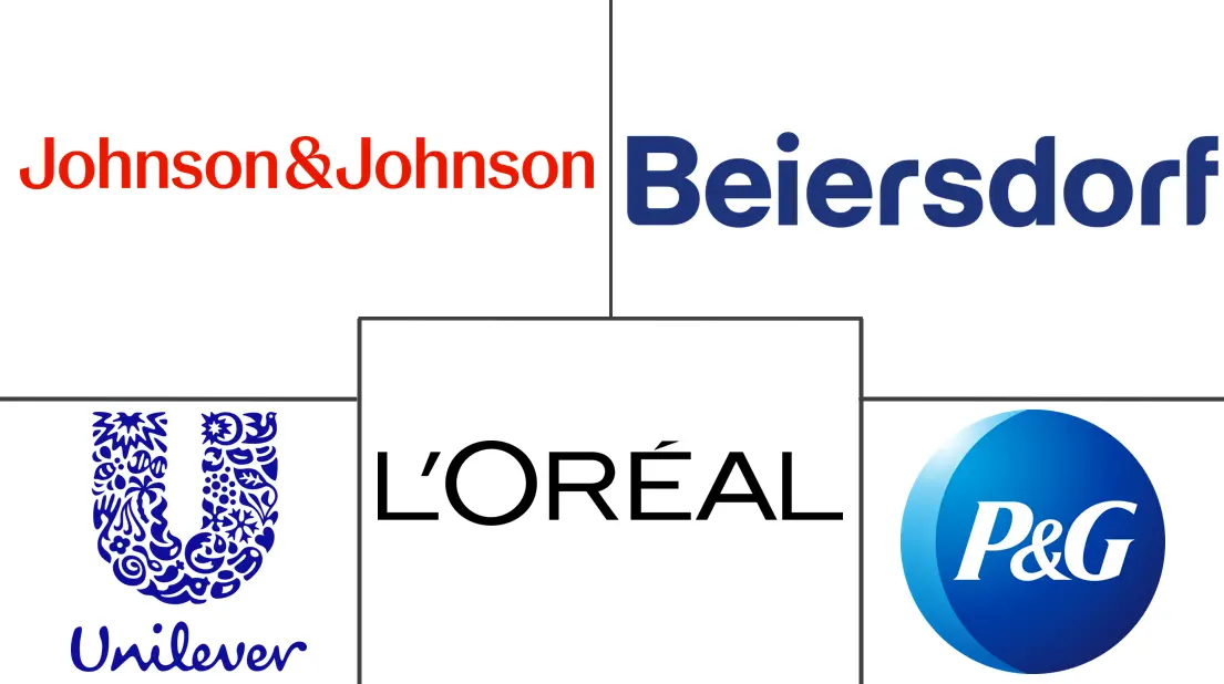 非洲药妆市场规模及份额