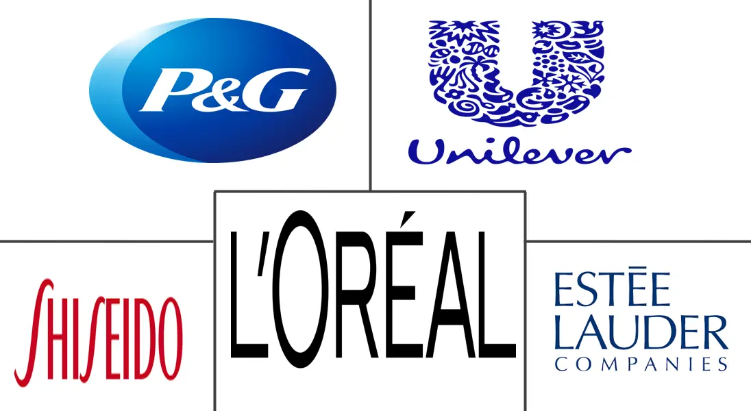 药妆市场规模及份额