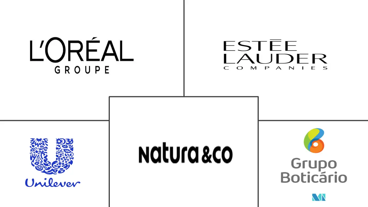 南美电商护肤品市场规模