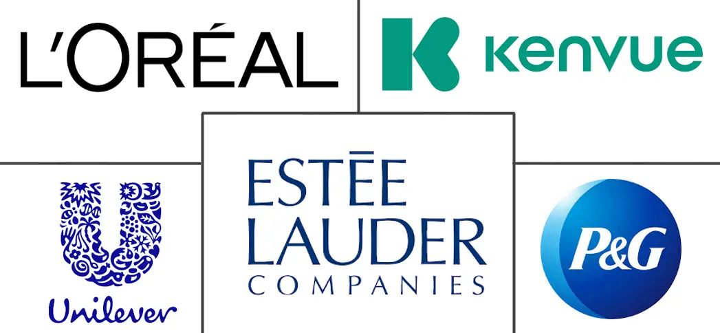 身体磨砂膏市场规模和份额