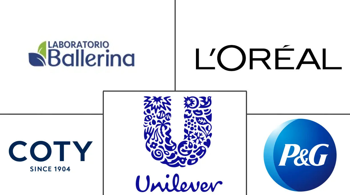 智利护发市场规模和份额