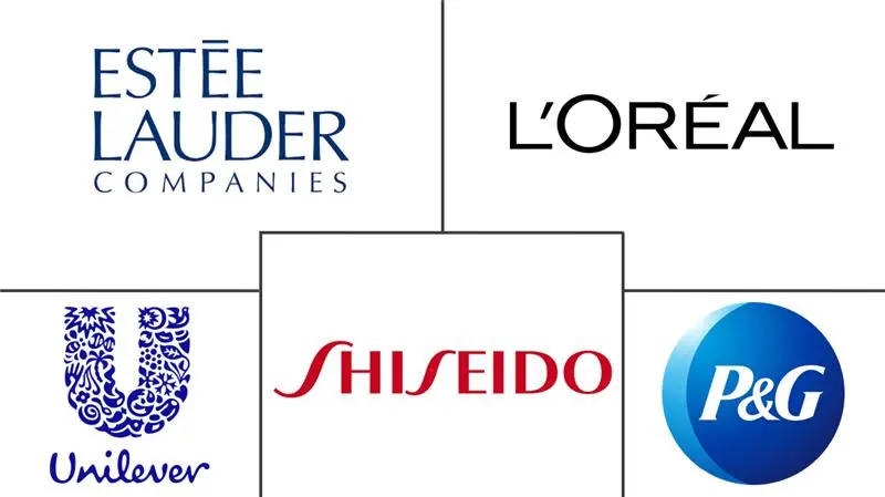 面部护理产品市场规模和份额