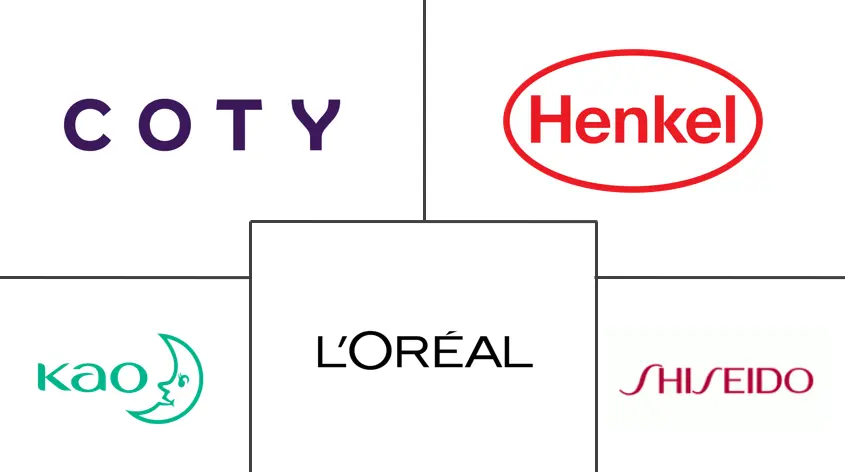 亚太地区烫发和放松剂市场规模