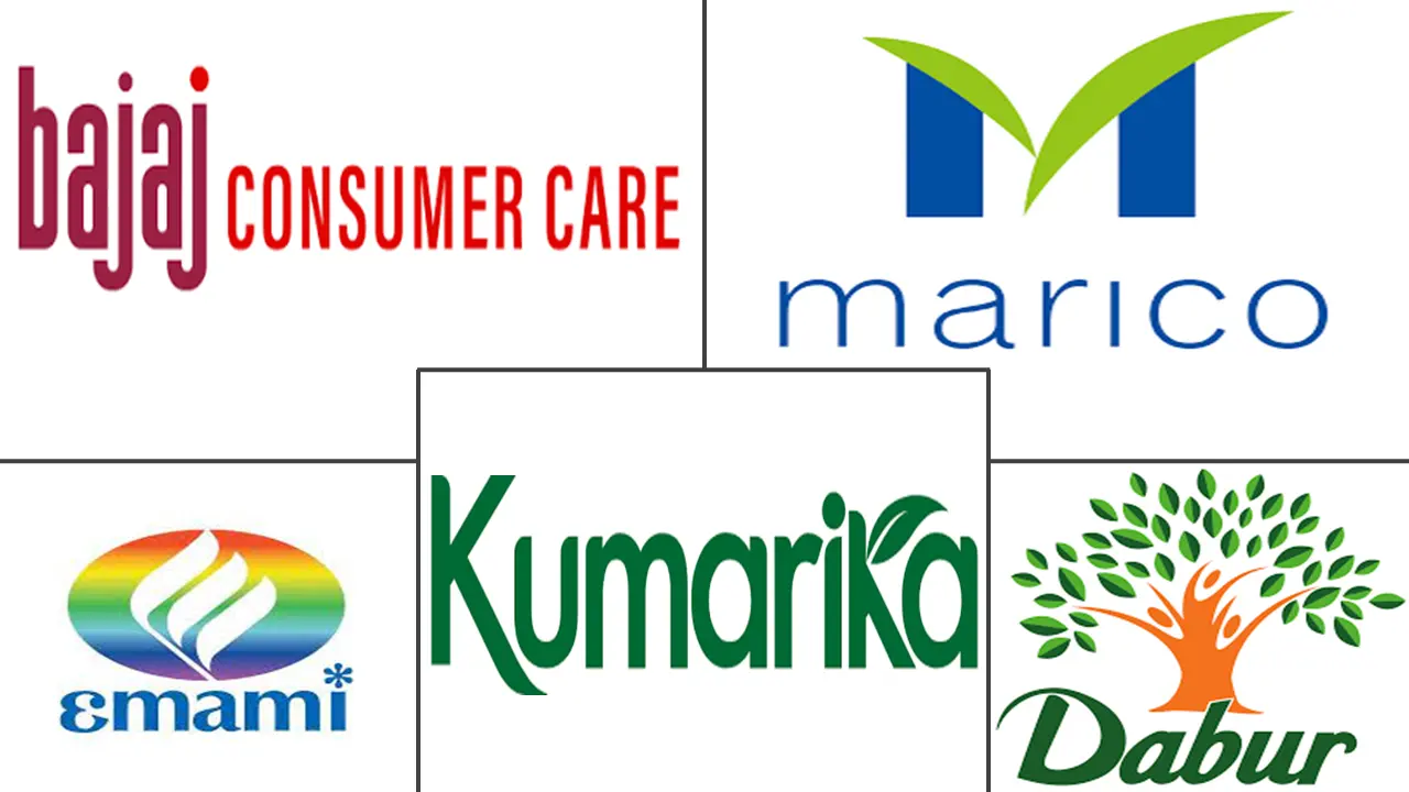 孟加拉国发油市场规模