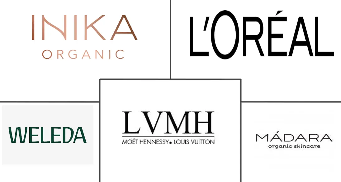 天然化妆品市场规模及份额