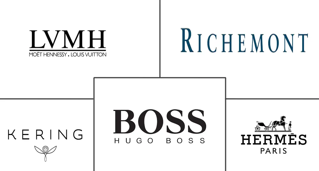 德国奢侈品市场规模及份额