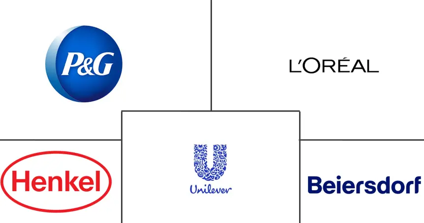 亚太地区美发产品市场规模