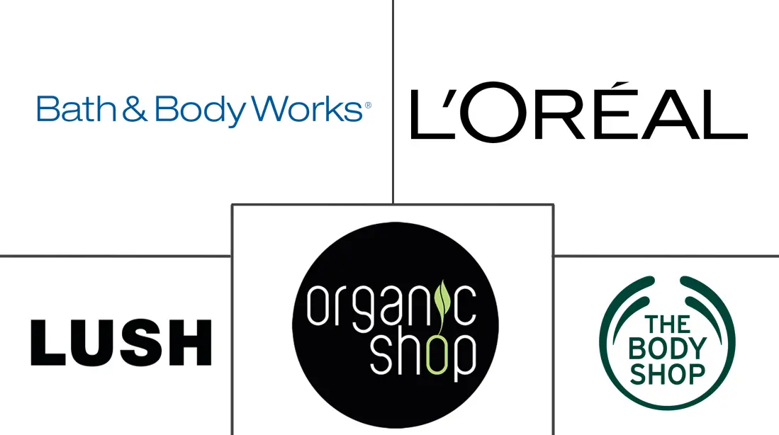 咖啡美容产品市场规模和份额