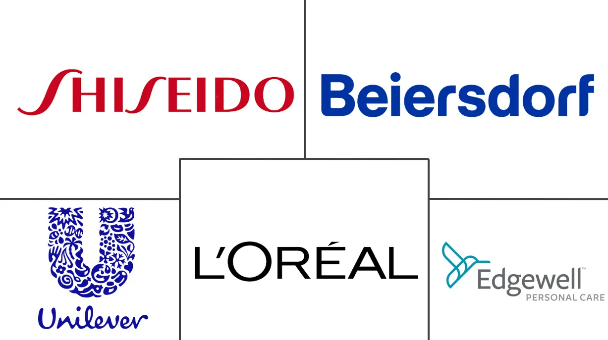 防晒产品市场规模和份额