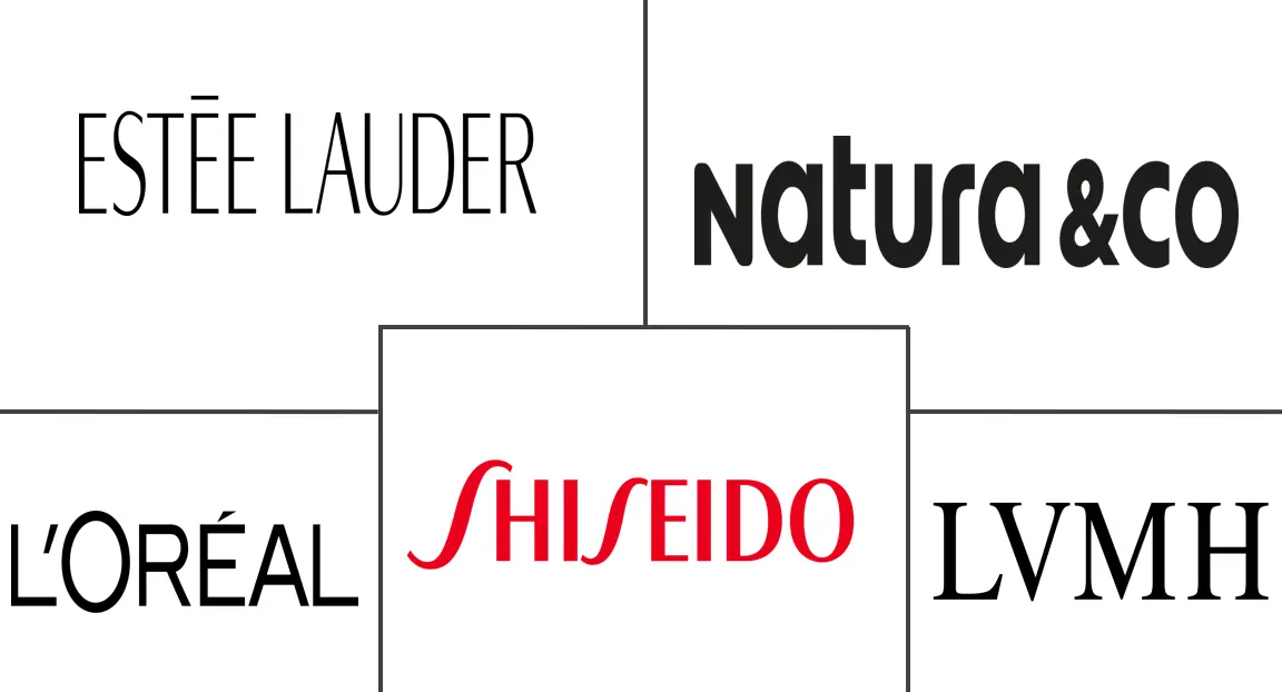 南美化妆品市场规模和份额分析