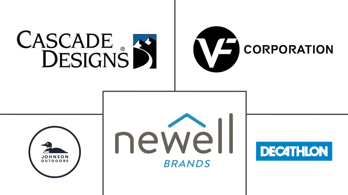 露营帐篷市场规模和份额