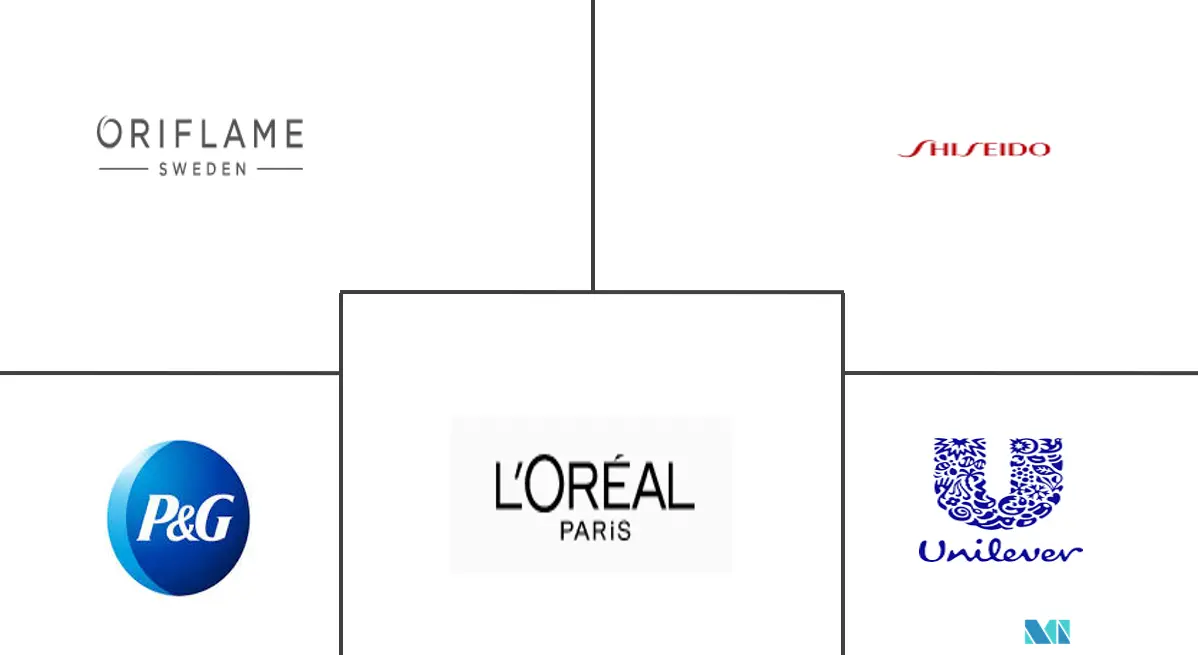 意大利护发市场规模