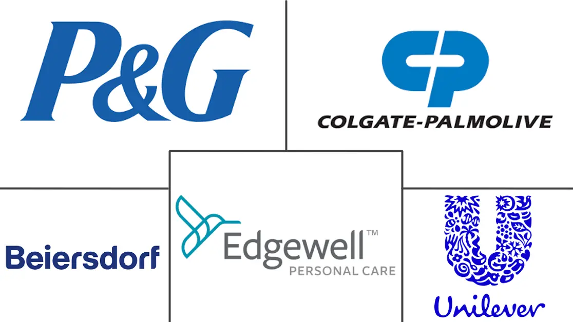 剃须泡沫市场规模和份额