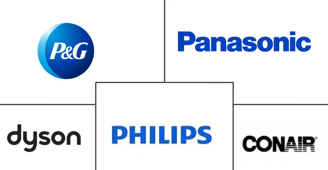 个人护理用品市场规模及份额