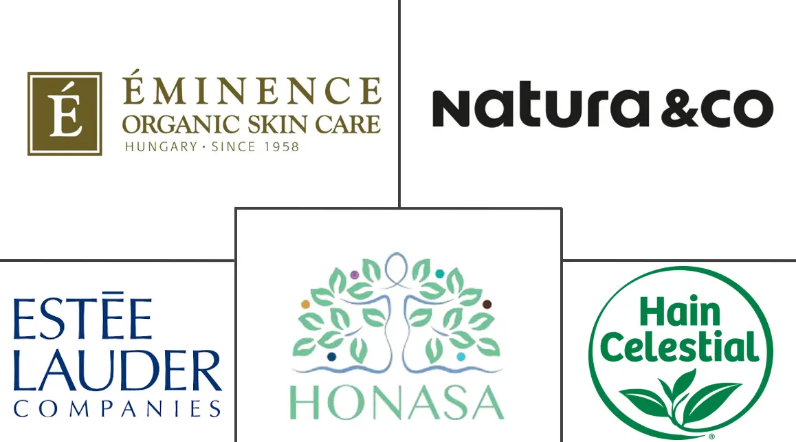 有机个人护理和化妆品市场规模和份额