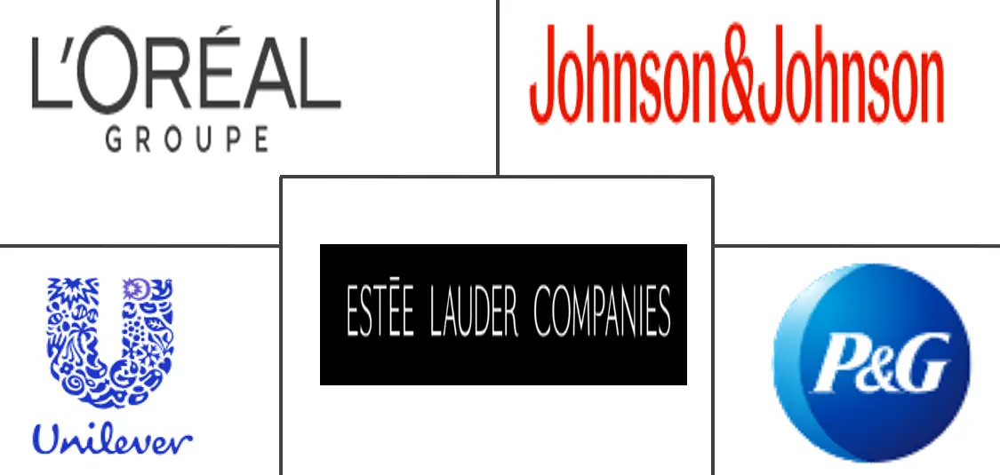 益生菌化妆品市场规模及份额