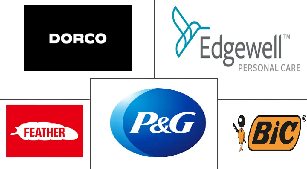 剃须刀市场规模和份额