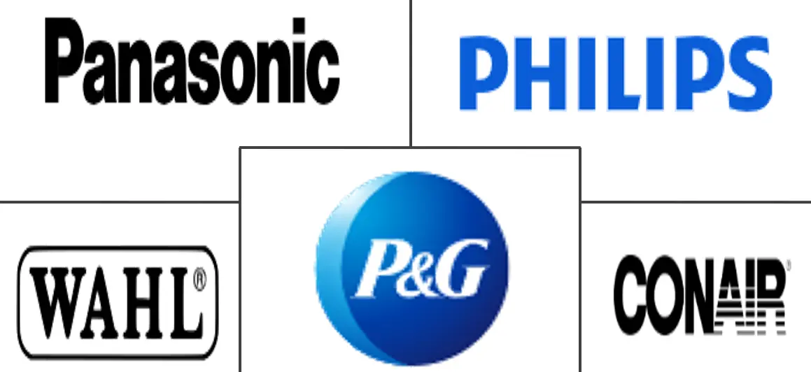 剃须市场规模和份额