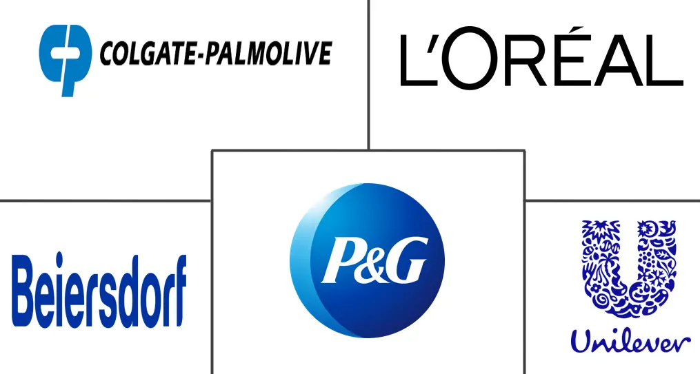 北美除臭剂市场规模和份额