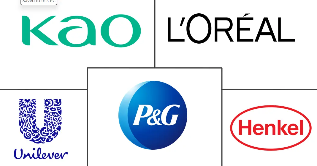 澳大利亚护发市场规模和份额