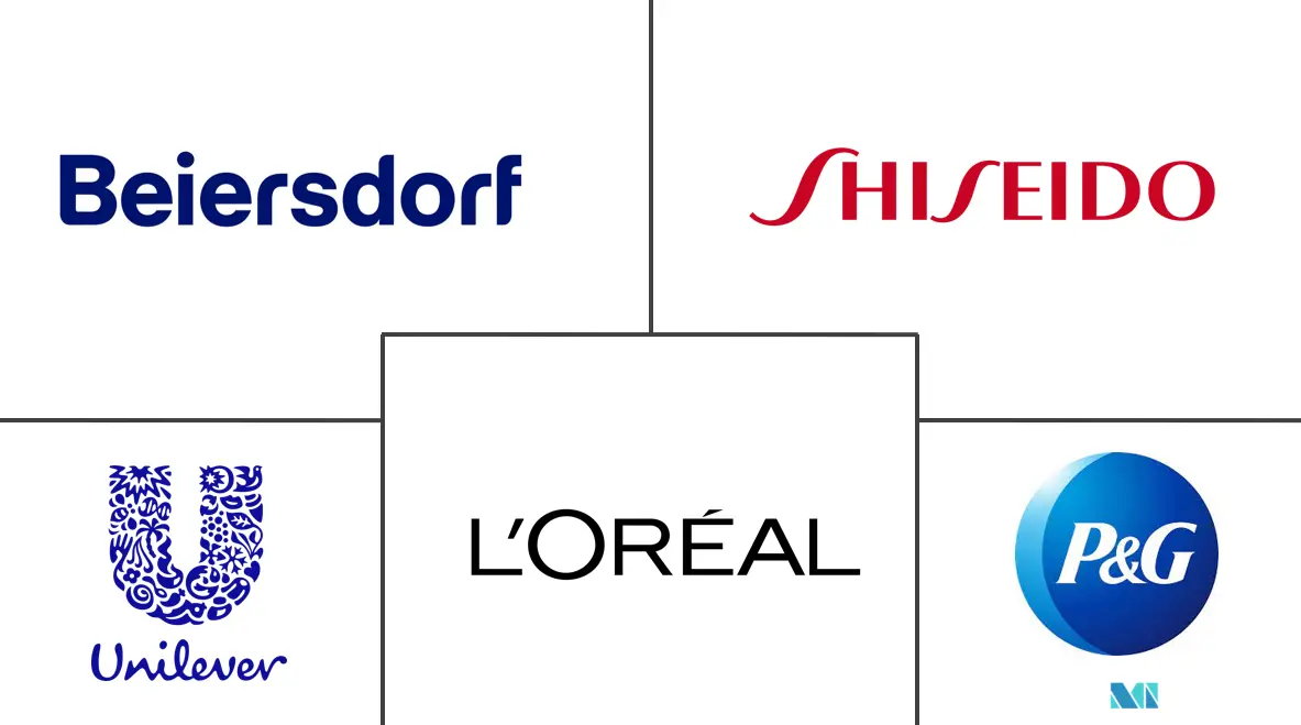 亚太地区男士美容产品市场规模