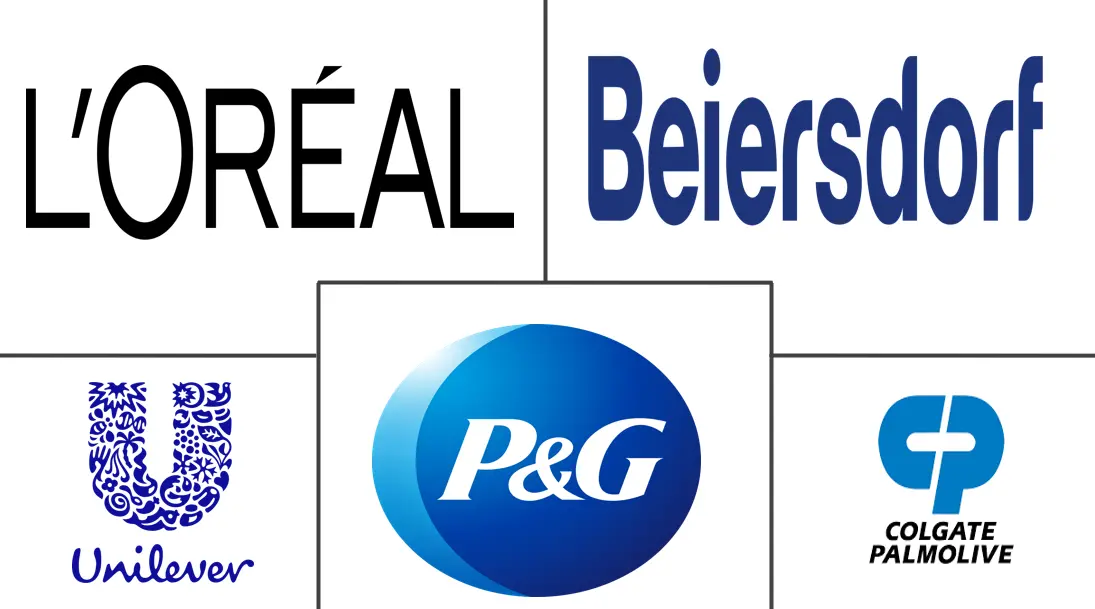 男士个人护理市场规模和份额