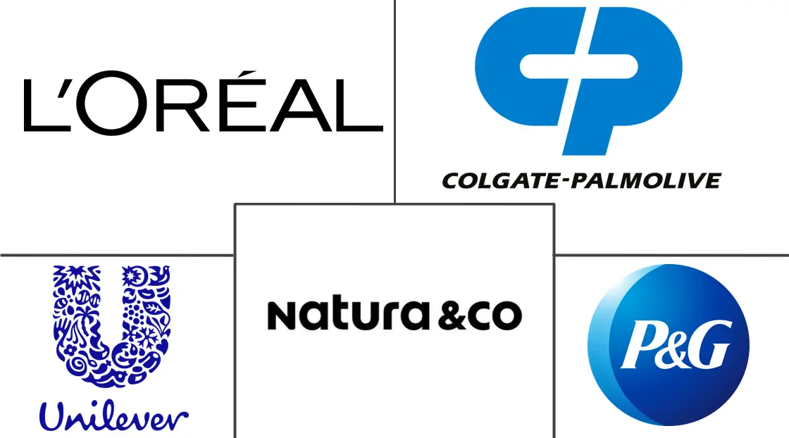 哥伦比亚美容和个人护理产品市场规模和份额