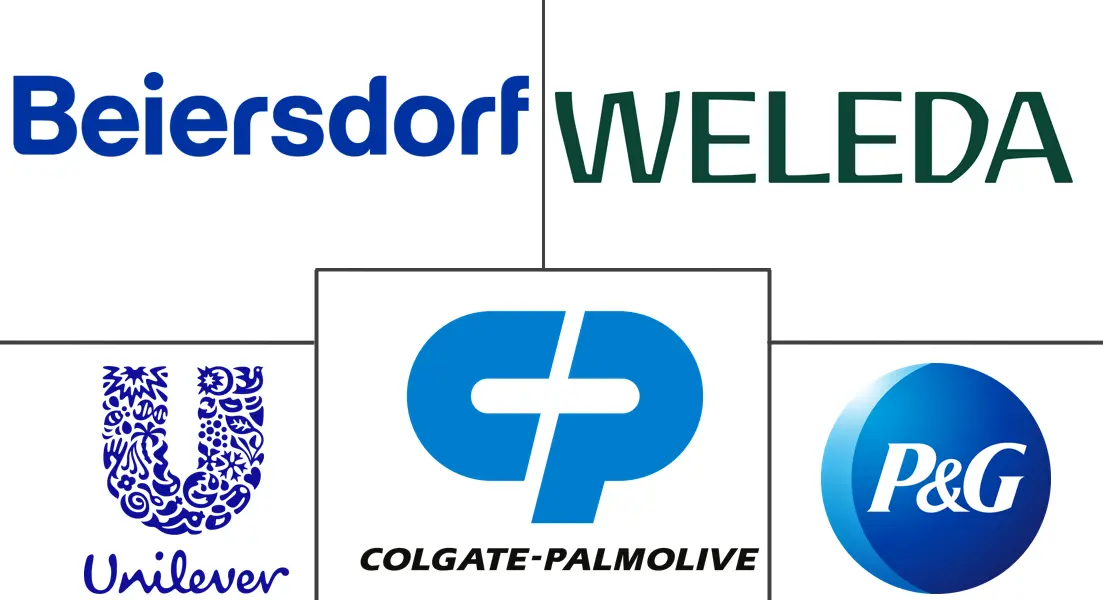 有机除臭剂市场规模和份额