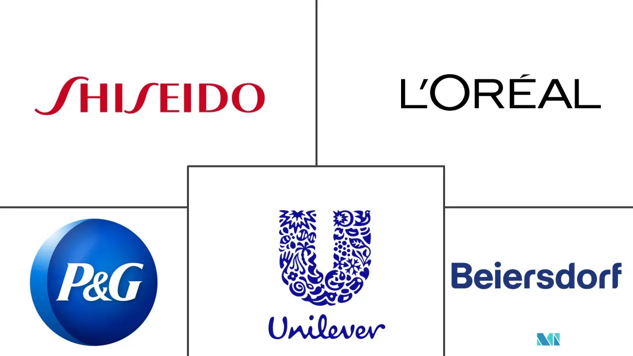 德国护肤品市场规模