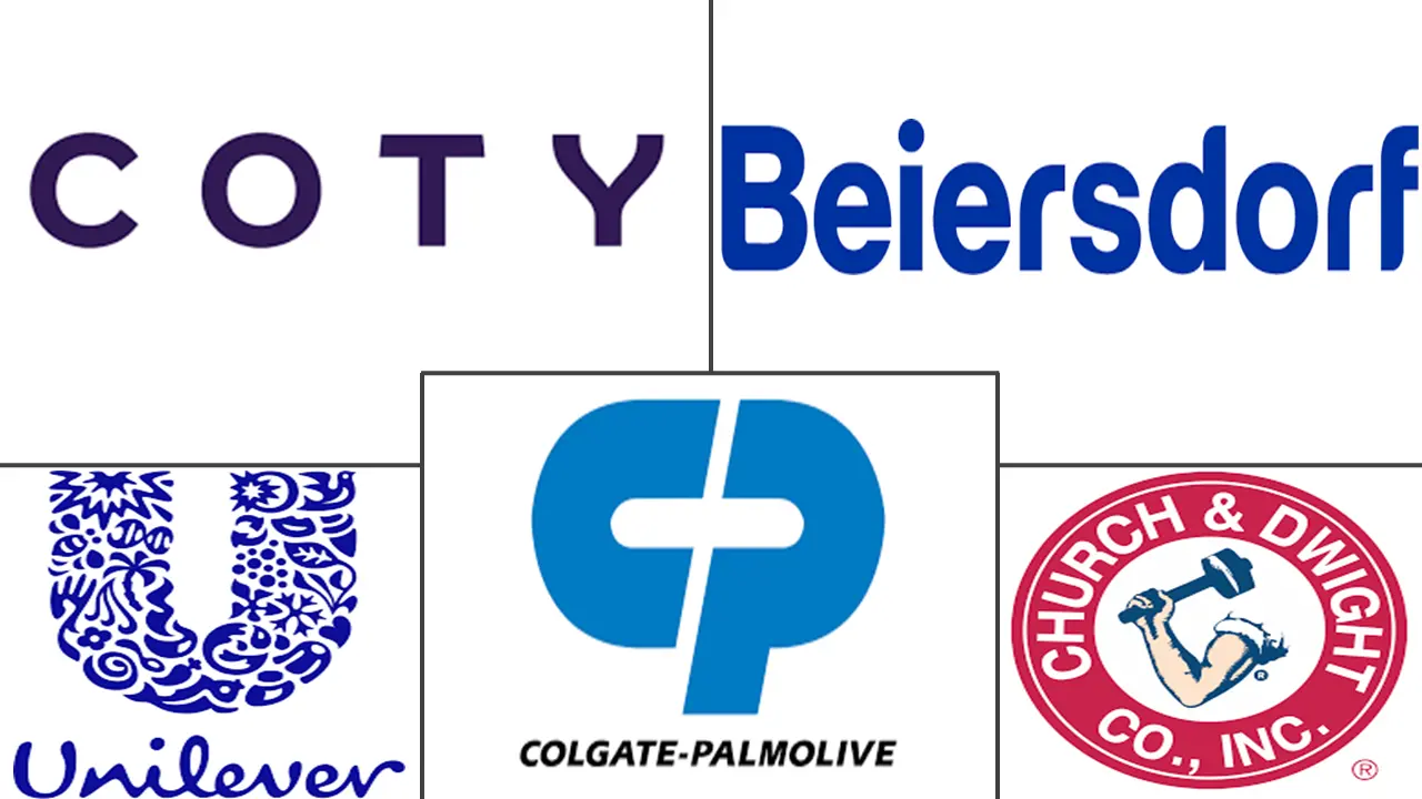 欧洲除臭剂市场规模