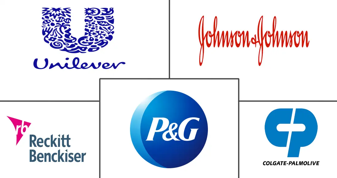 洗手市场规模和份额