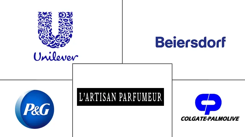 南美洲沐浴产品市场规模