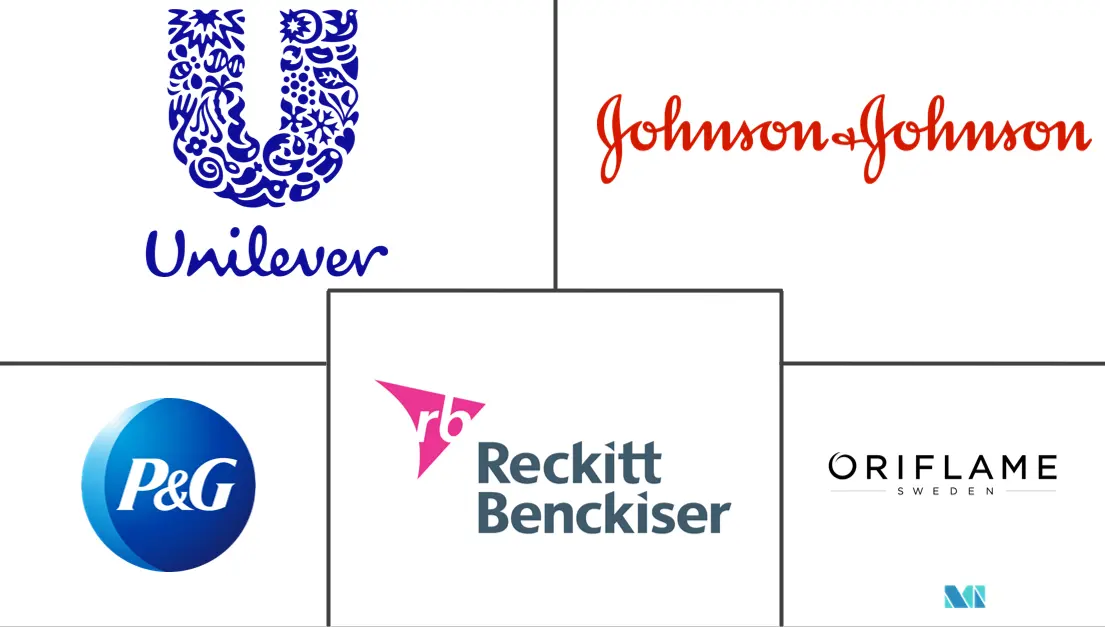 手部护理市场规模