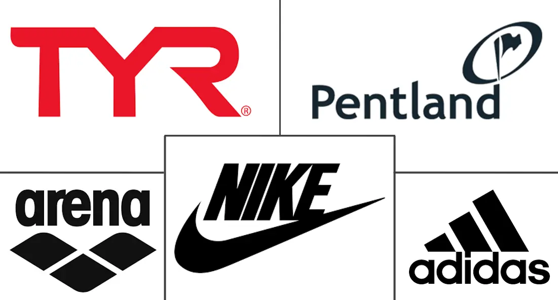 亚太地区泳装市场规模和份额