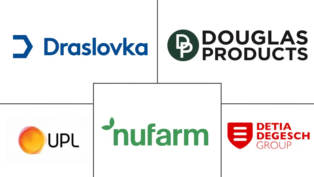 磷化氢熏蒸市场规模及份额