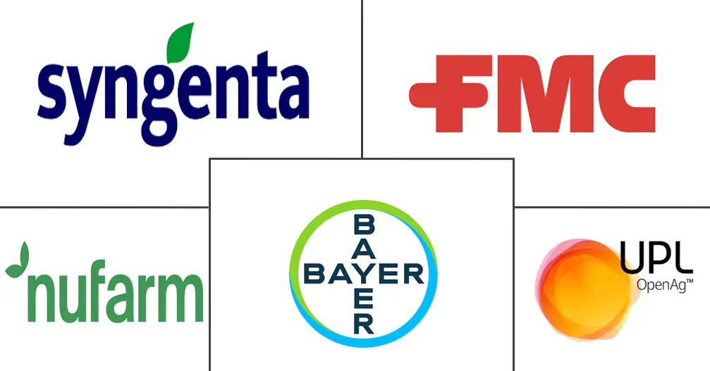 越南农作物保护化学品市场规模和份额分析