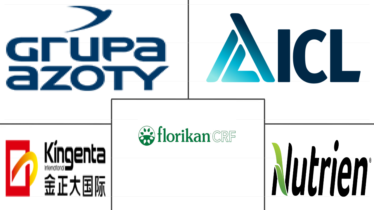 控释肥料市场规模