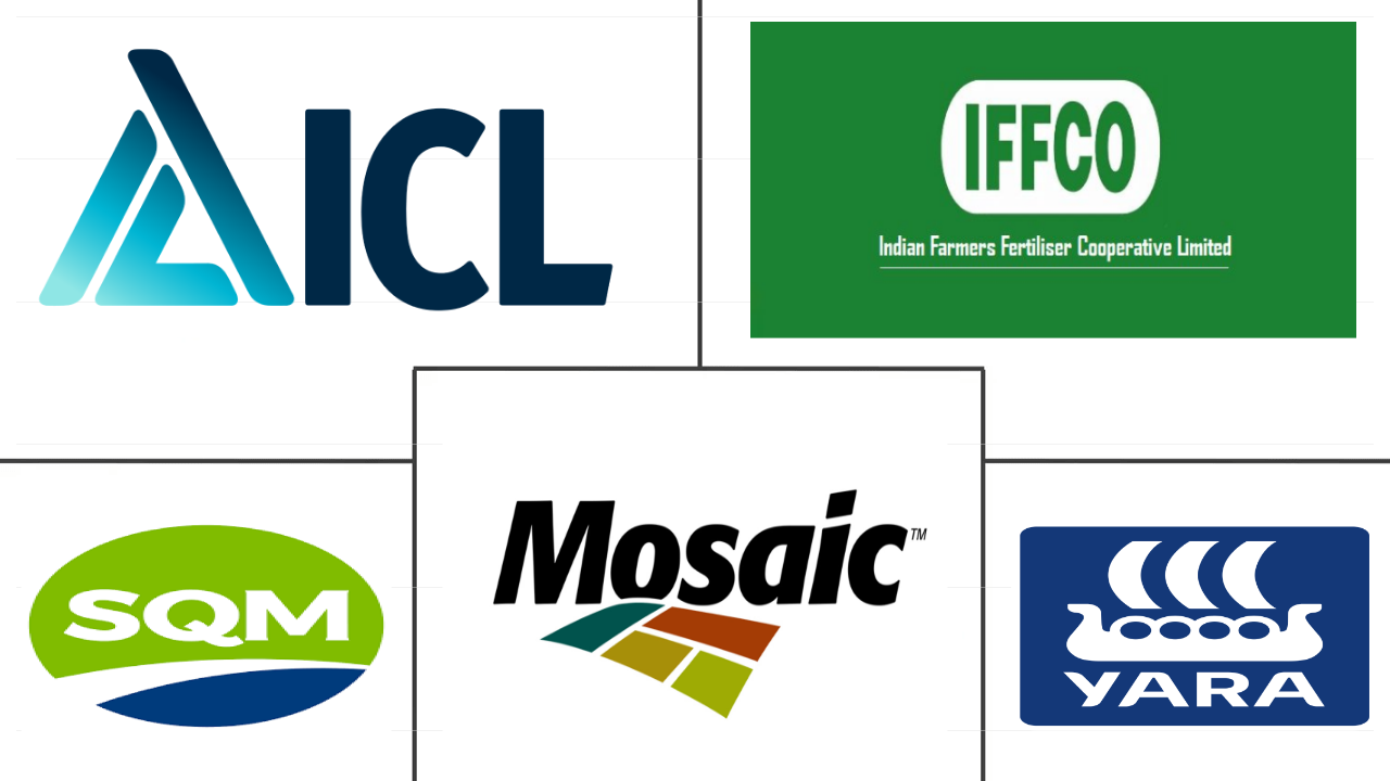 叶面肥市场规模