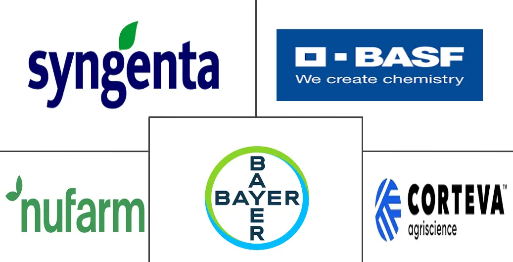 英国农作物保护化学品市场规模和份额分析