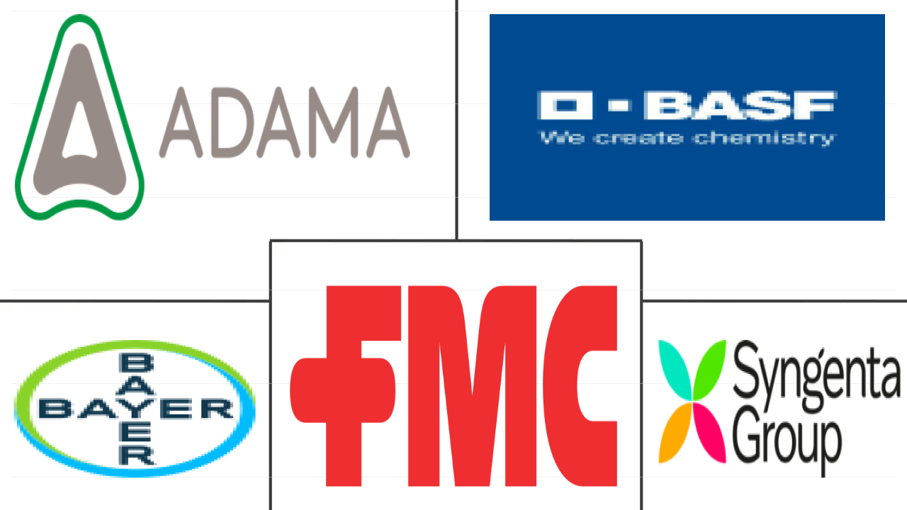 土壤处理市场规模