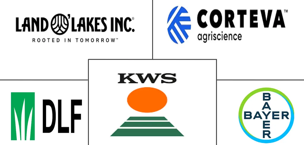 北美饲料种子市场规模和份额