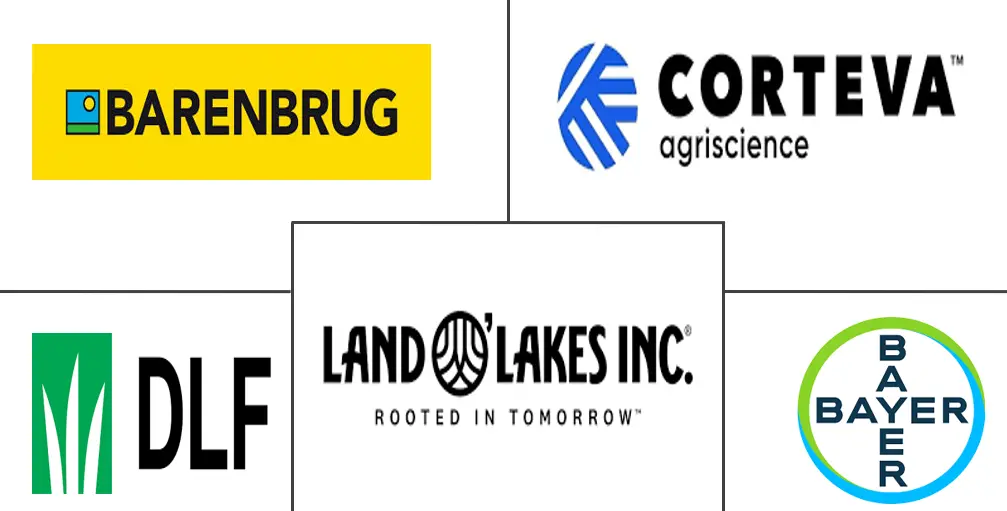 饲料种子市场规模和份额