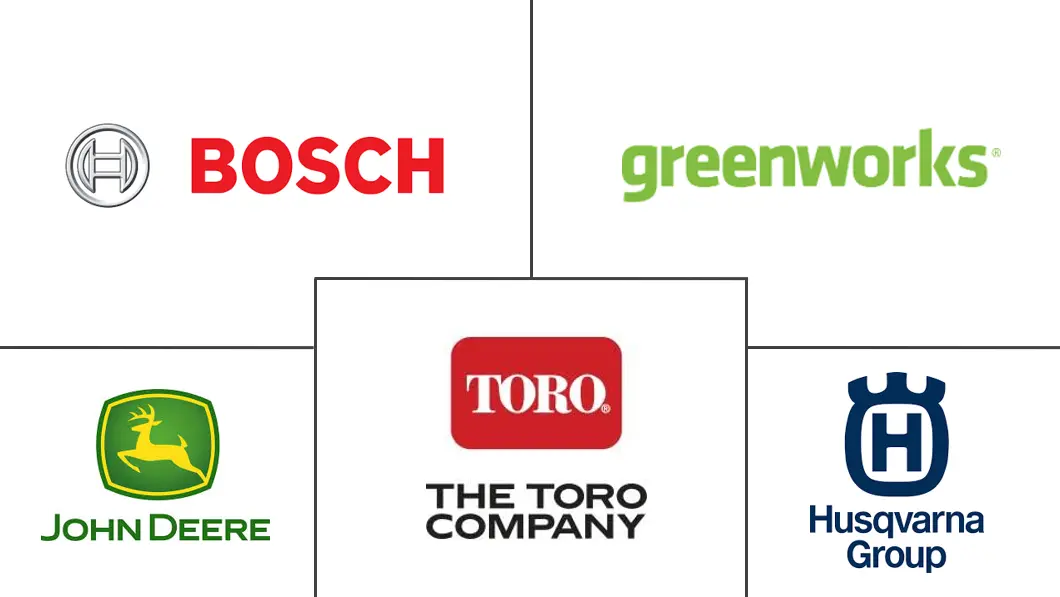 电动割草机市场规模和份额