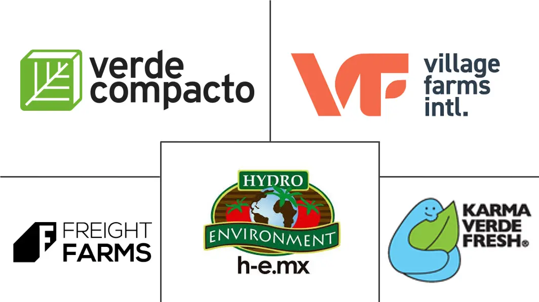墨西哥垂直农业市场规模和份额