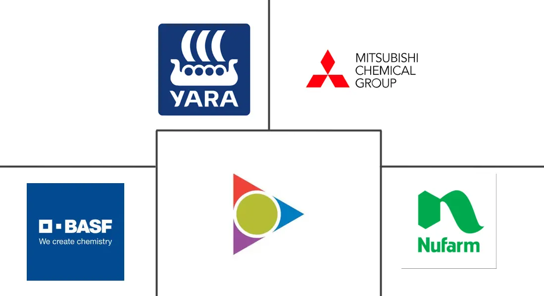 金属螯合物市场规模