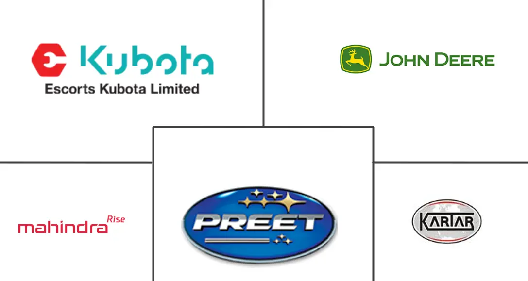 印度联合收割机市场规模及份额