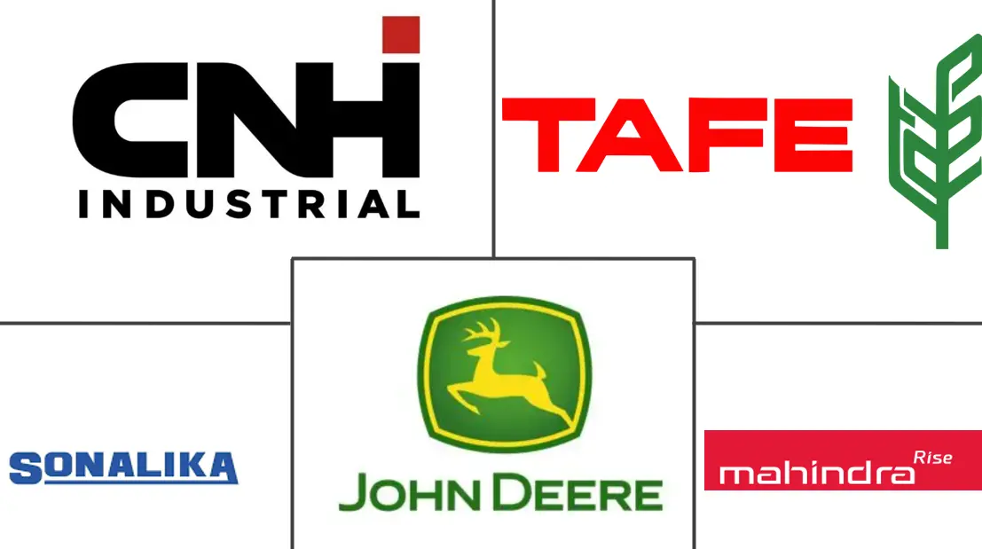 印度农业机械市场规模和份额分析