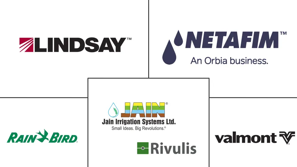 巴西农业灌溉机械市场规模及份额